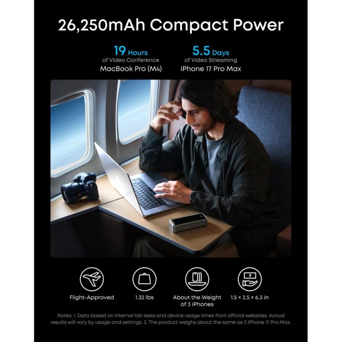 Anker A110AH11