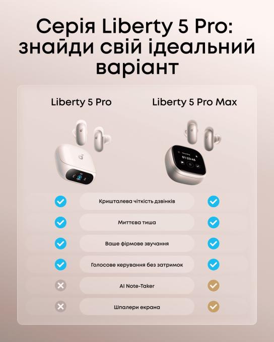 Anker D1203G21