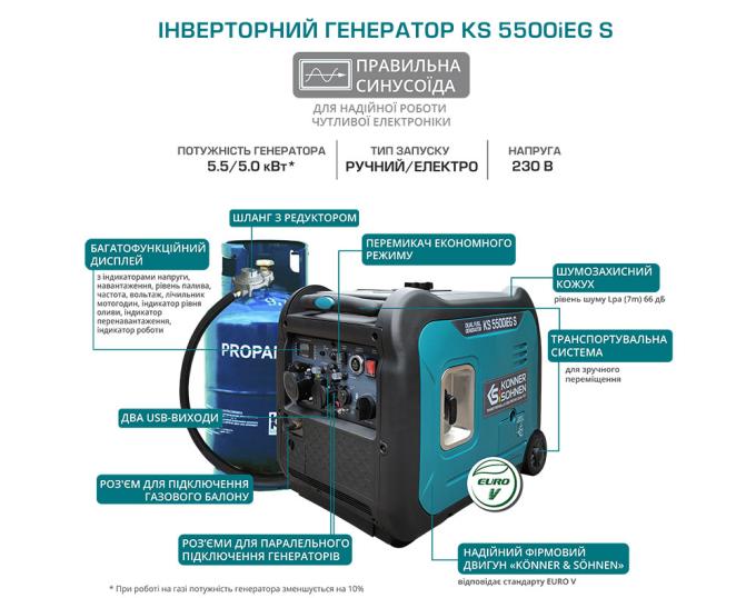 Konner&Sohnen KS 5500iEG S