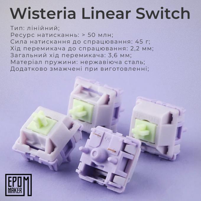 Epomaker SHX-W-WL