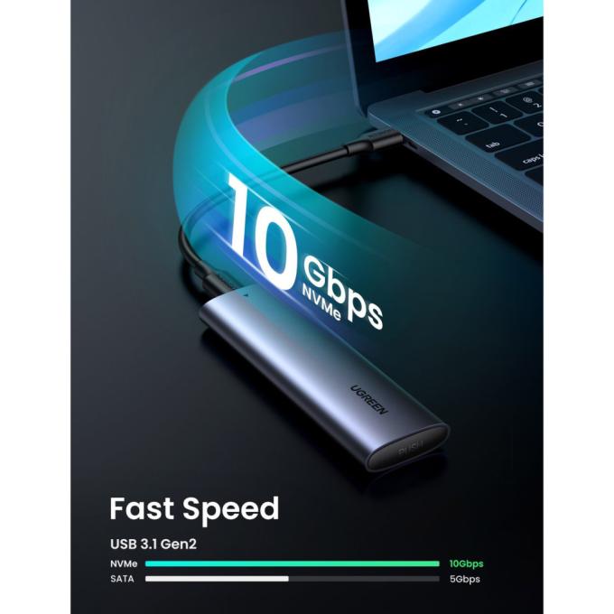 UGREEN 10902