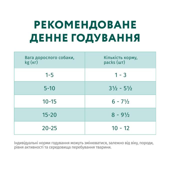 Optimeal 4820215369626