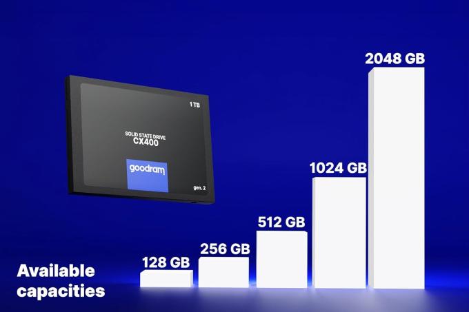Goodram SSDPR-CX400-128-G2