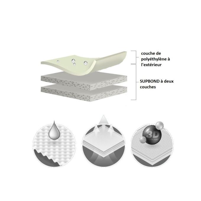Kegel-Blazusiak 5-3954-241-3021