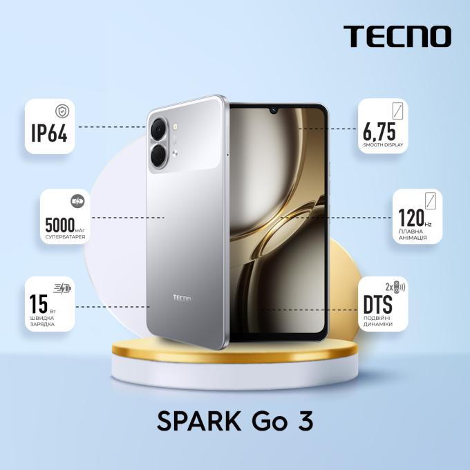 Tecno 4894947105289