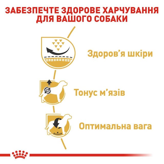 Royal Canin 3985015