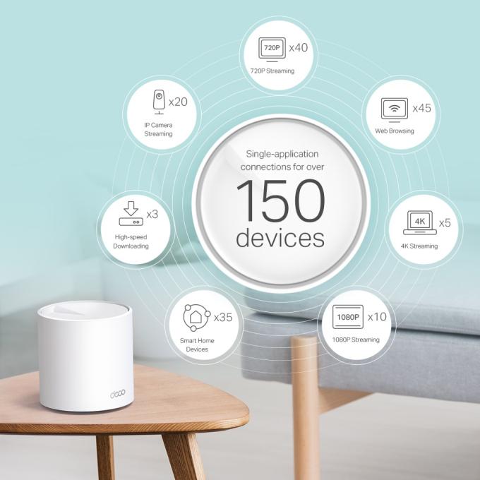 TP-Link Deco X60(1-pack)