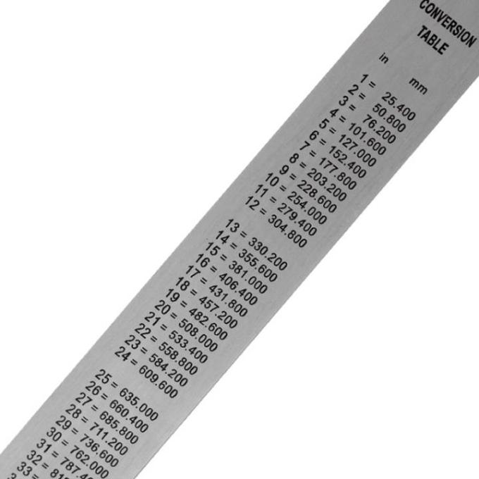 Tolsen 35030