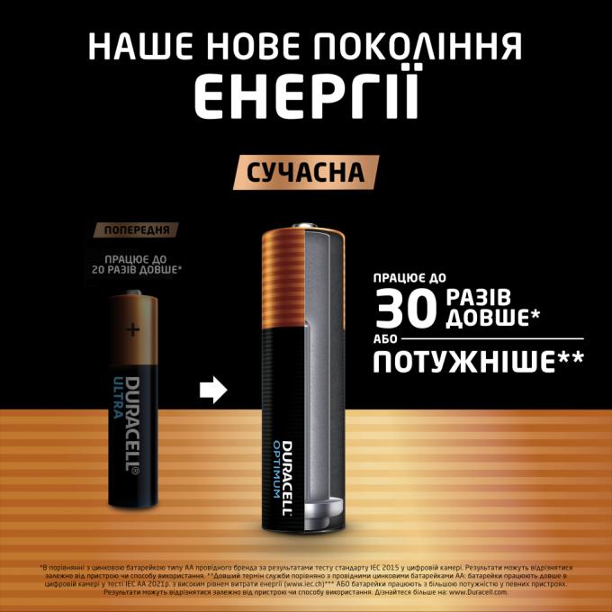 Duracell 5014726 / 5015601