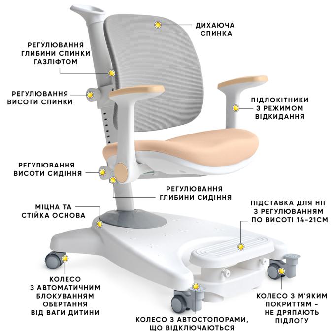 Mealux Y-108 PG