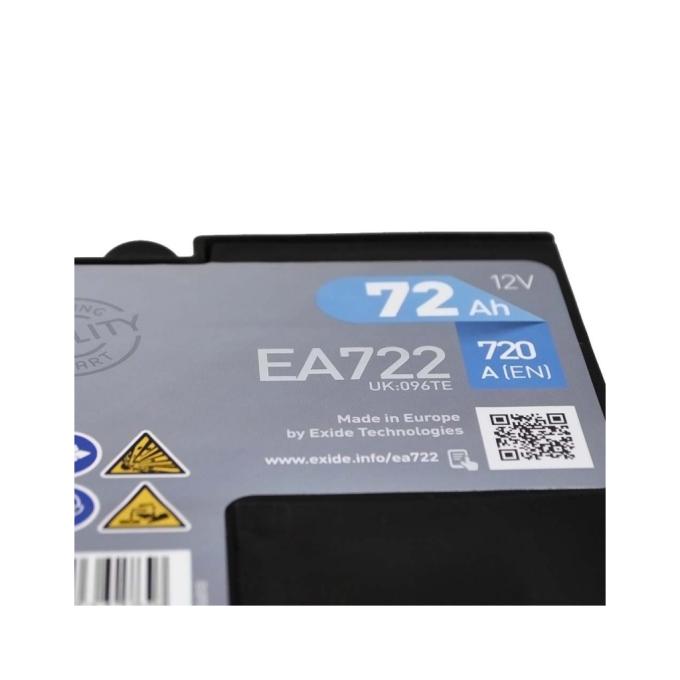 EXIDE EA722