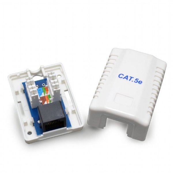 Cablexpert NCAC-1U5E-01
