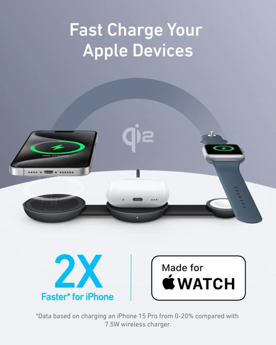 Anker B25M8H11