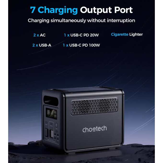 Choetech BS068
