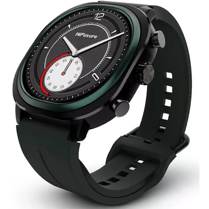 HiFuture aixlite.green