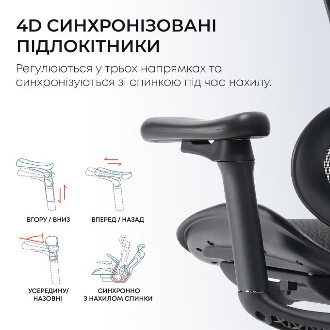 Sihoo DORO-C300L-A3-101