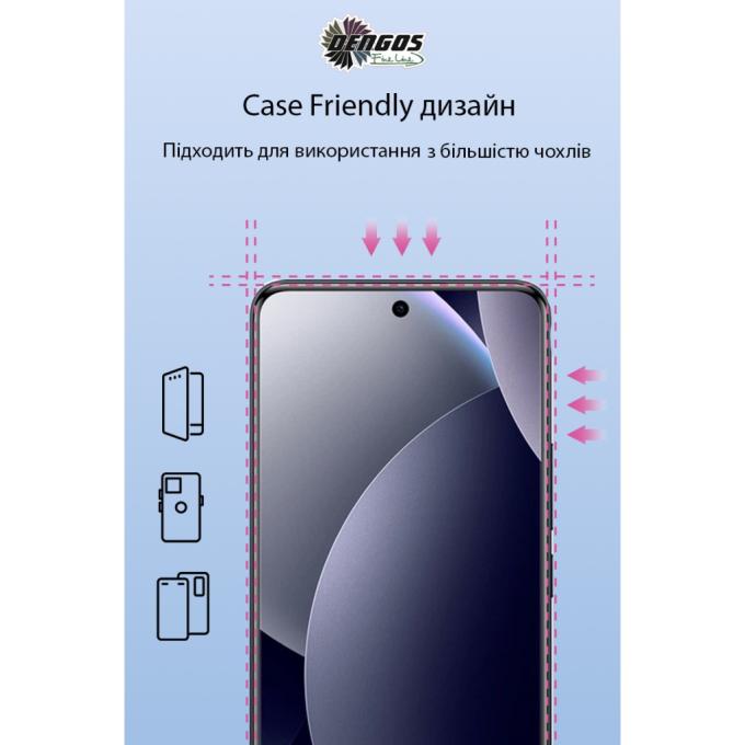 Dengos TGFG-427