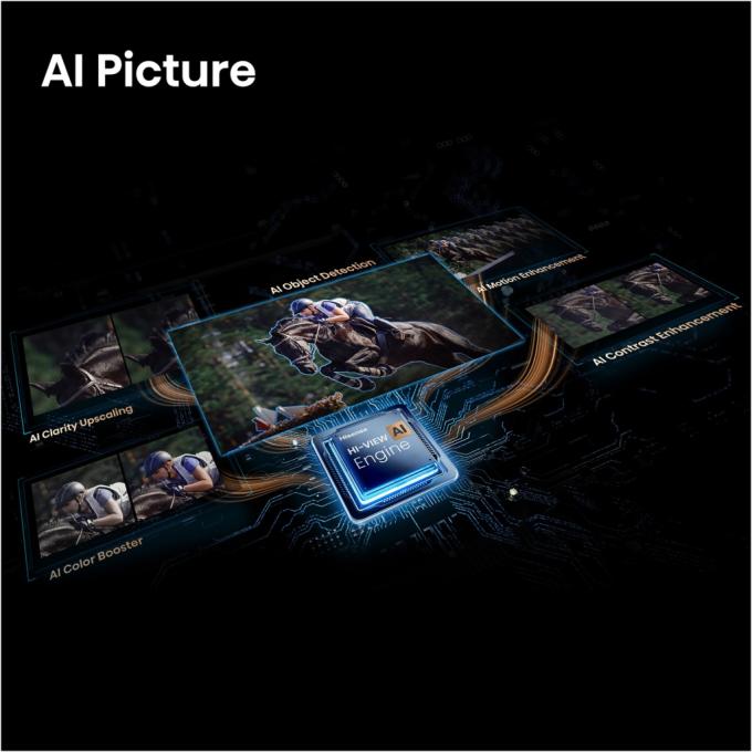 Hisense 55E7S PRO