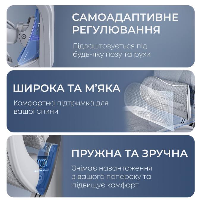 Sihoo DORO-C300L-A3-102-JT
