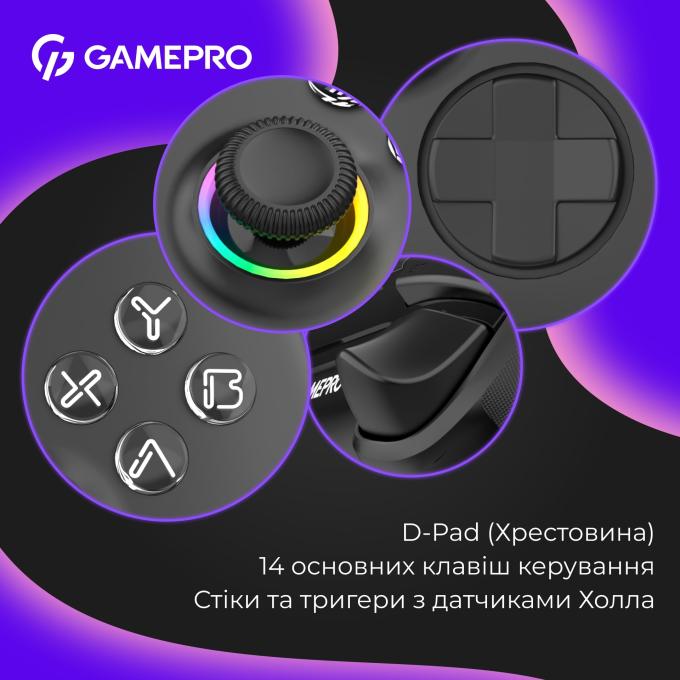 GamePro GPX13BDOC