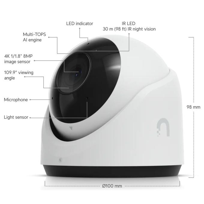 Ubiquiti UVC-G6-TURRET-W