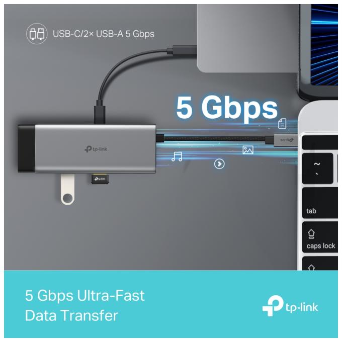 TP-Link UH5020C