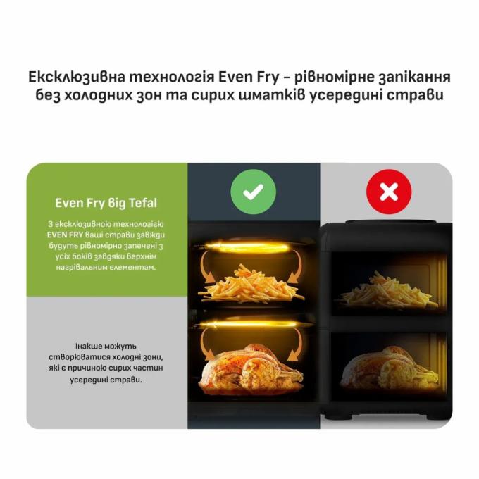 TEFAL EY7528E0