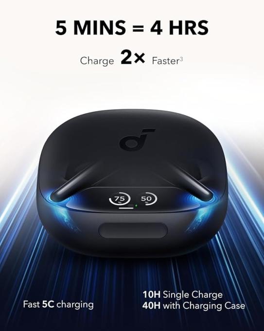 Anker A3954G11