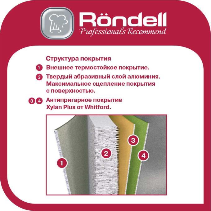 Сотейник Rondell Marengo 26 см RDA-583