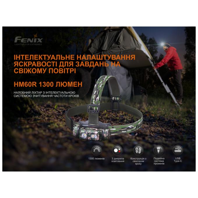Fenix HM60Rcamo