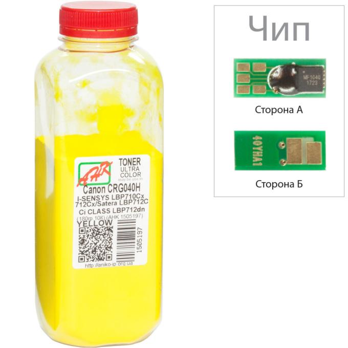 AHK 1505201
