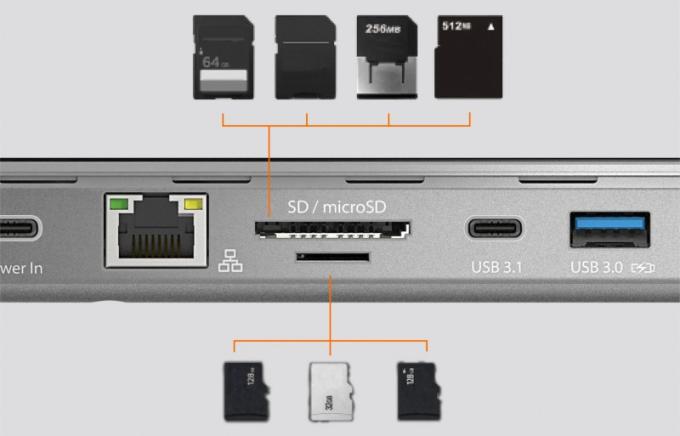 J5create JCD543P-EN