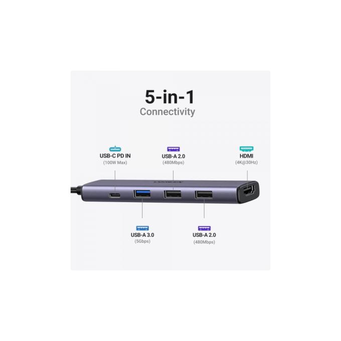 UGREEN 15495