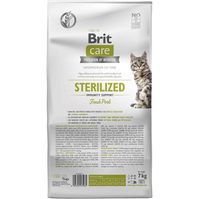 Brit Care 8595602565085