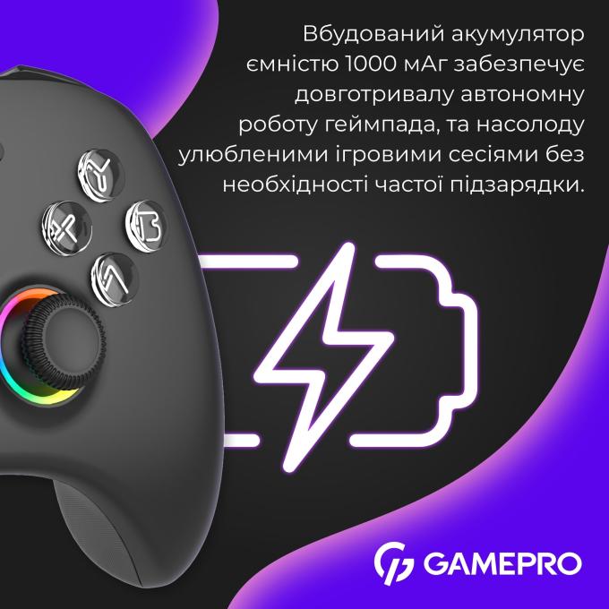 GamePro GPX13BDOC