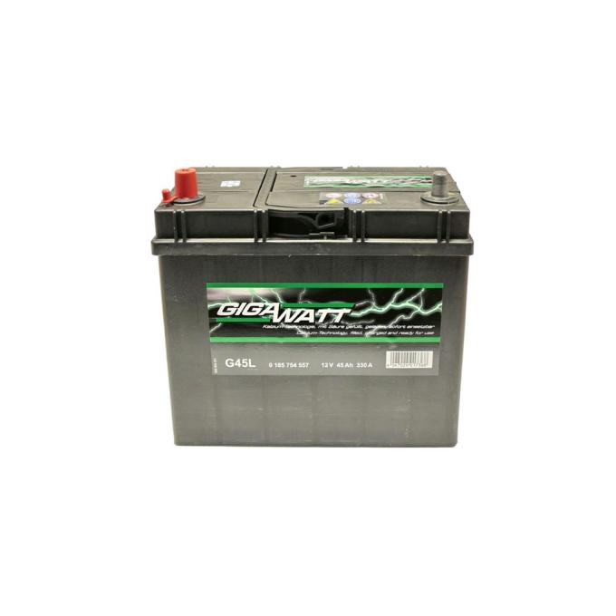GIGAWATT 0185754557