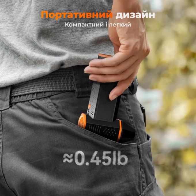 Wolfbox MF50