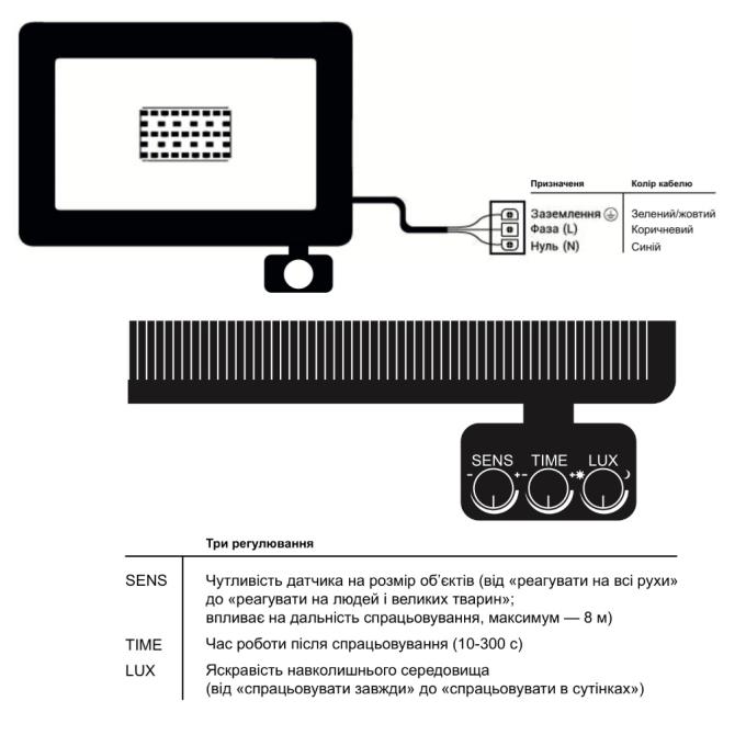 EVROLIGHT FM-01D-50 50W 6400К