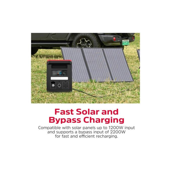 Energizer PPS1500W2F