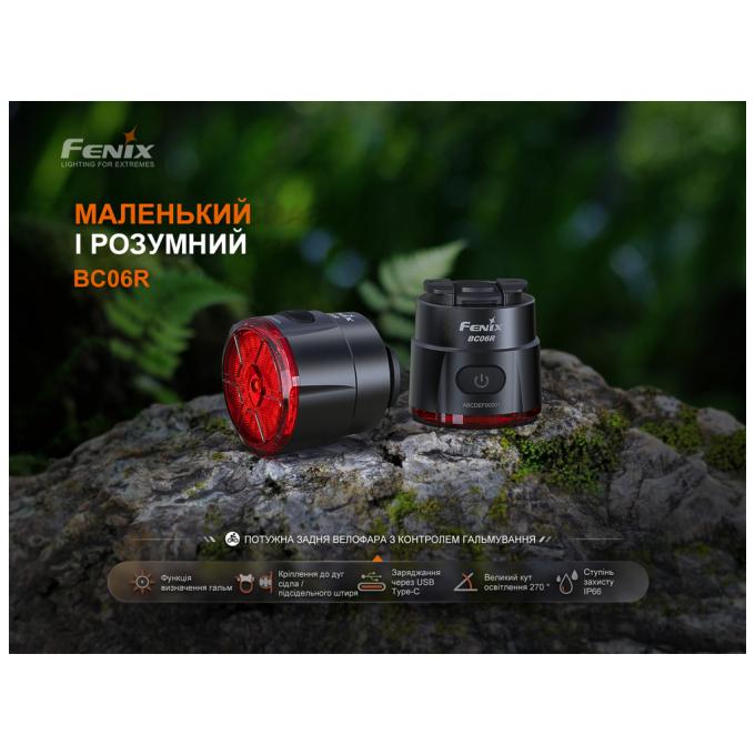 Fenix BC06R