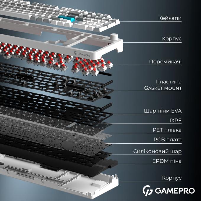GamePro MK305WH