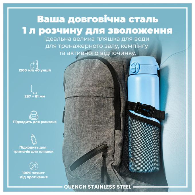 ION8 I8SS1000ABLU2