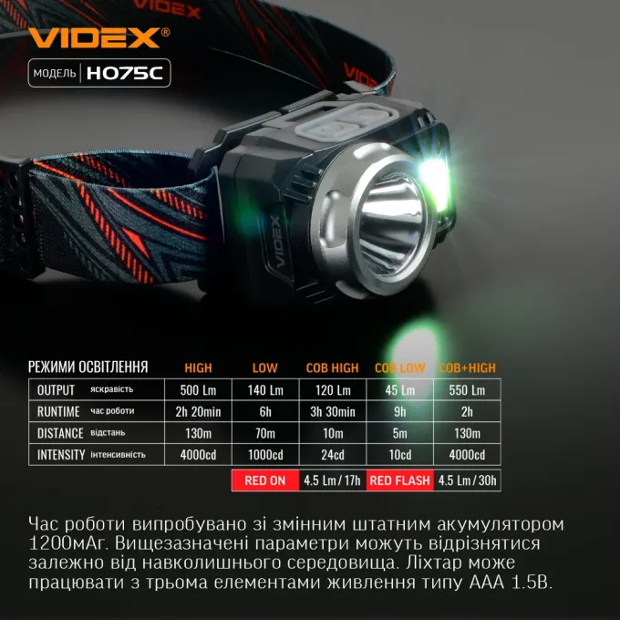 VIDEX VLF-H075C 500лм IP65