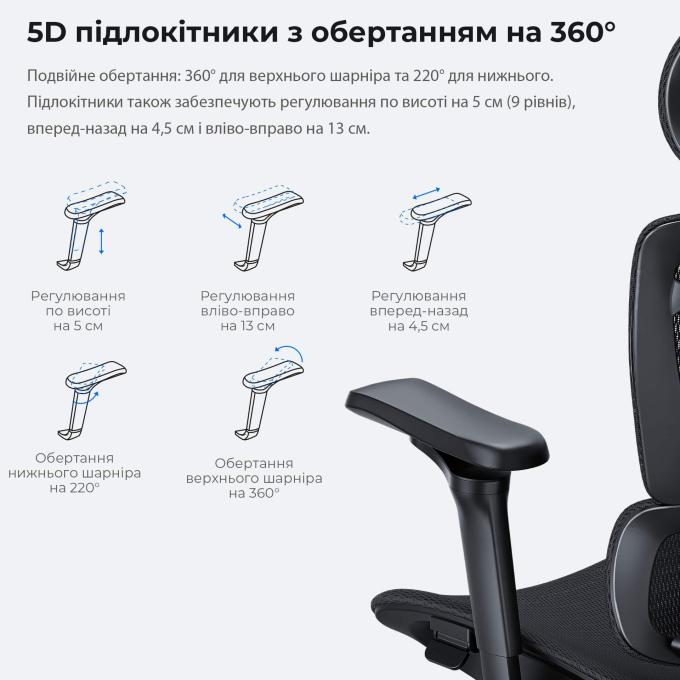 Anda Seat AD-WY-01-GGSP-G01