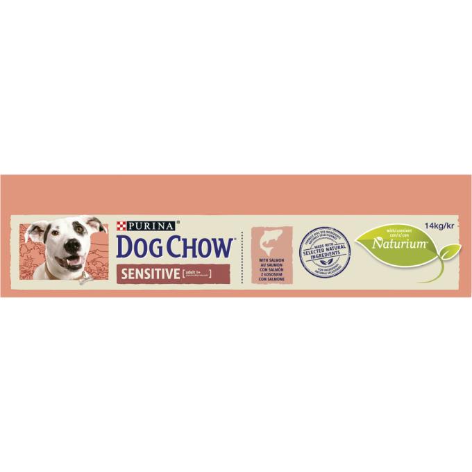 Purina Dog Chow 7613034488244