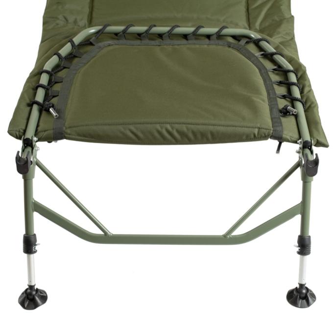 Ranger RA5524