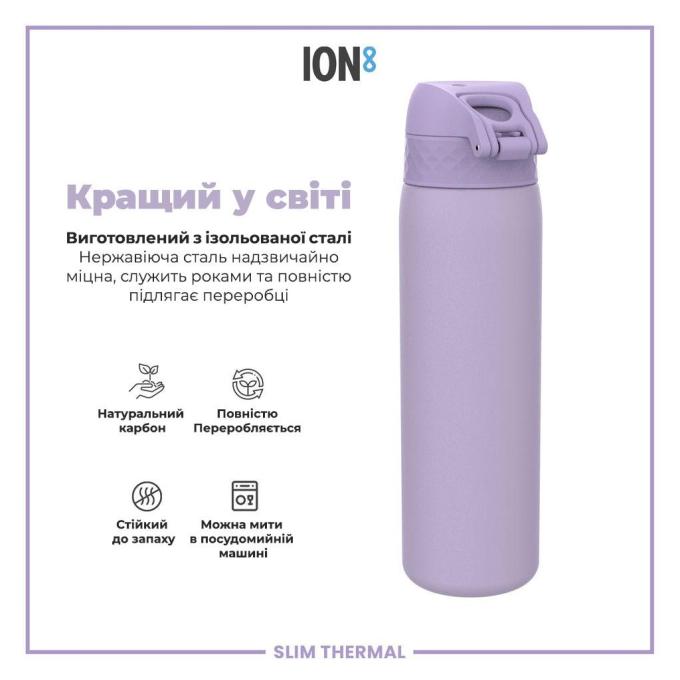 ION8 I8TS500PERI