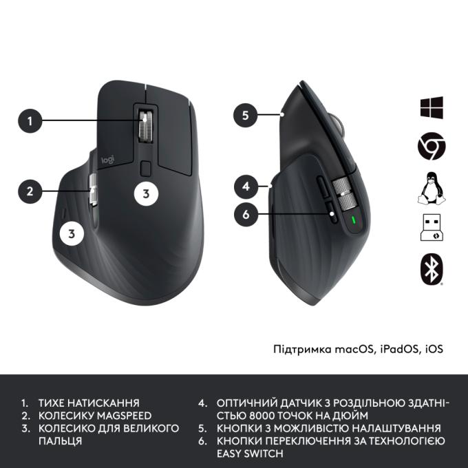 Logitech MX920-010933