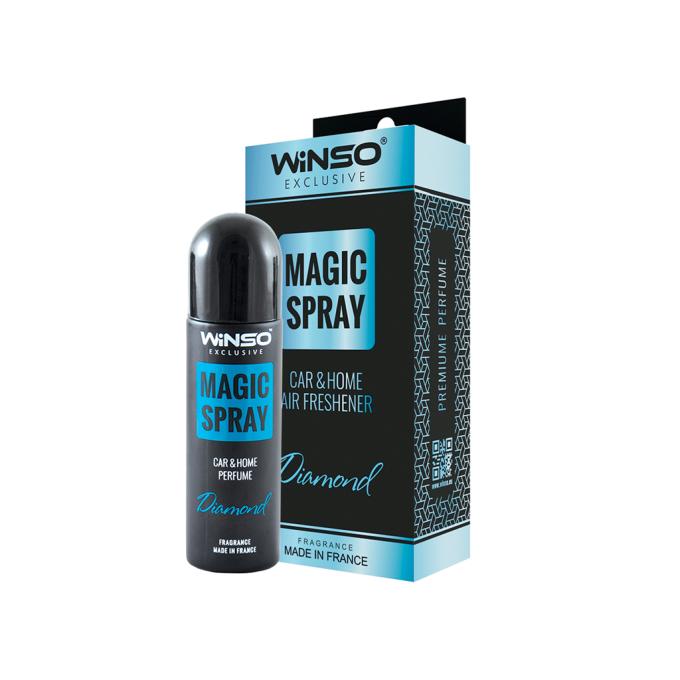 Winso 531800