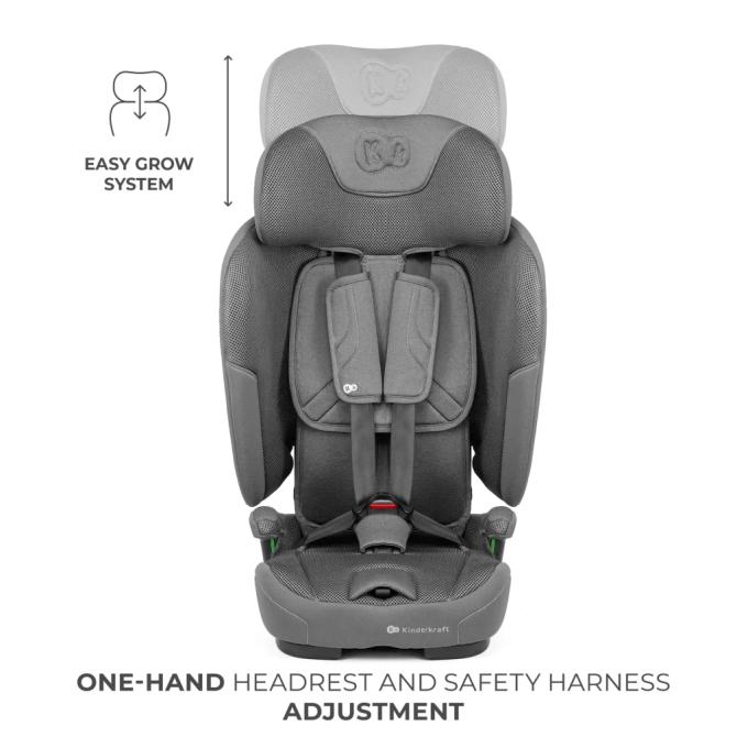 Kinderkraft 5902533925872
